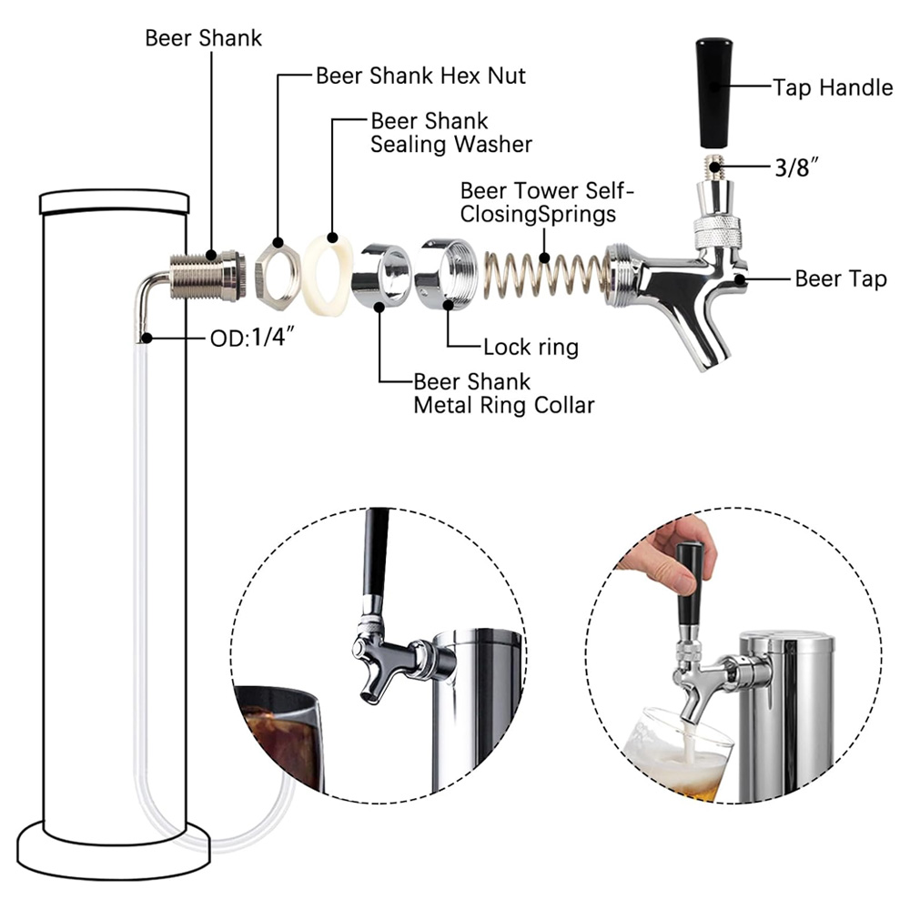 Draft Beer Faucet, Chrome Plat - Wine To Beer 评论和价格